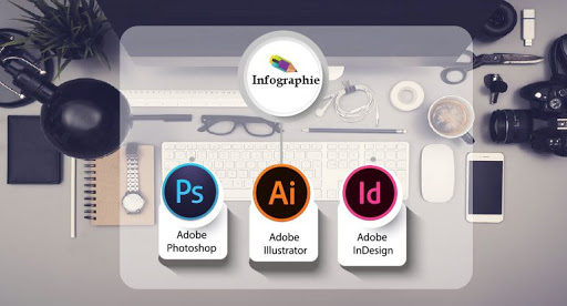 Formation infographie : Photoshop, Illustrator, Indesign