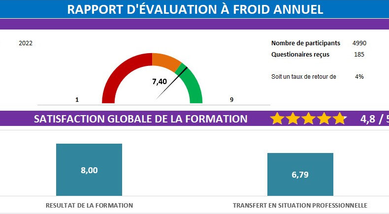 eval_froid_naxis_2022